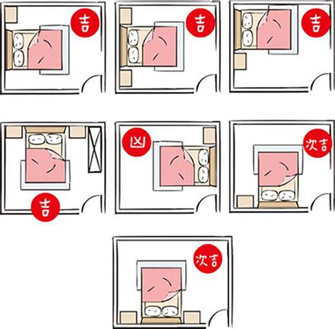 房間門簾長度|【風水常識 風水擺設】 屏風與門簾 ( 居家風水、風水禁忌、陽宅。